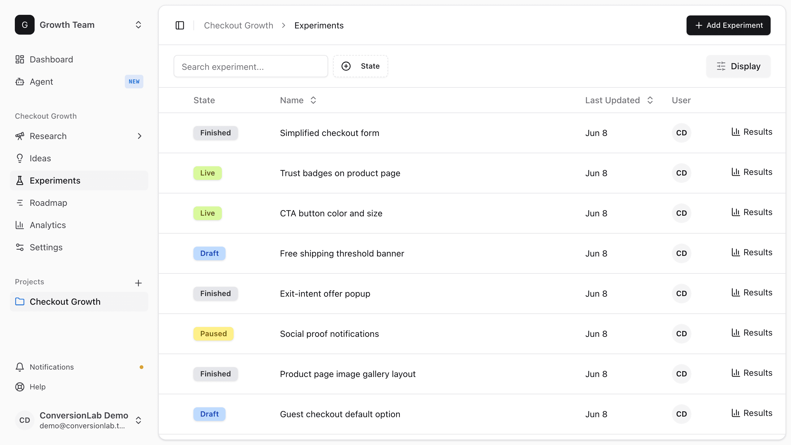 ConversionLab experiment list with state and results context